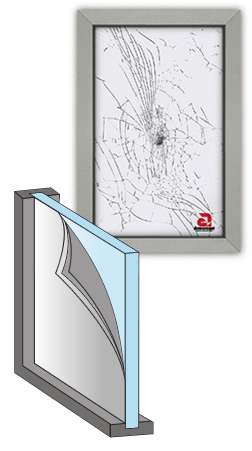 Safety and Security Window Films